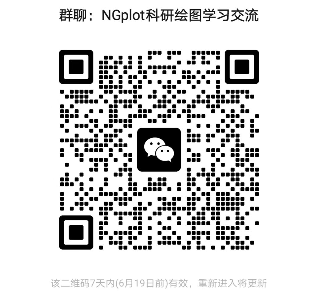 微信群