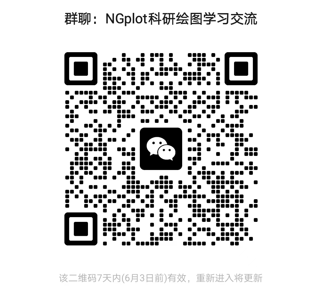 微信群