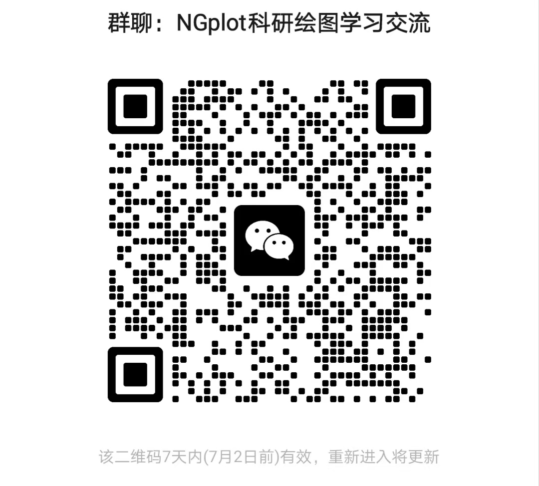 微信群
